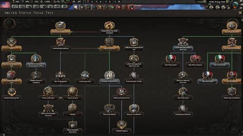 HOI4 cheats .